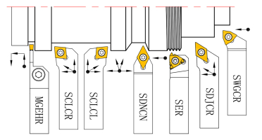 Noz tokarski 1/7 8mm plocice