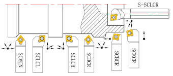 Set tokarski nož 1/6 20mm